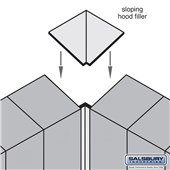 Sloping Hood Filler  -  Corner  -  for 15 Inch Deep Premier Wood Locker