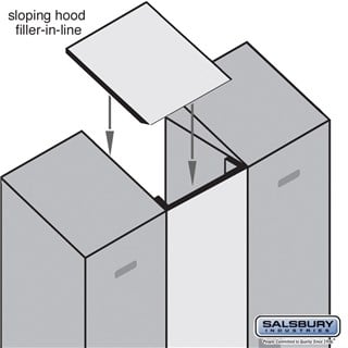 Sloping Hood Fillers - In-Line