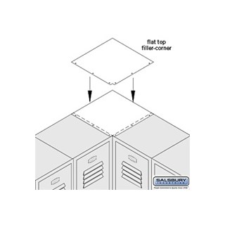 Flat Top Fillers - Corner