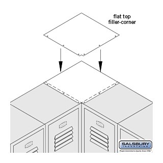 Flat Top Fillers - Corner