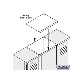 Flat Top Fillers - In-Line