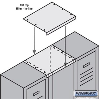 Flat Top Fillers - In-Line