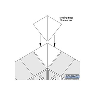 Sloping Hood Fillers - Corner