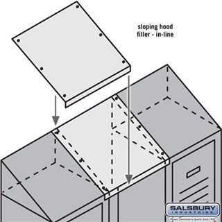 Sloping Hood Fillers - In-Line