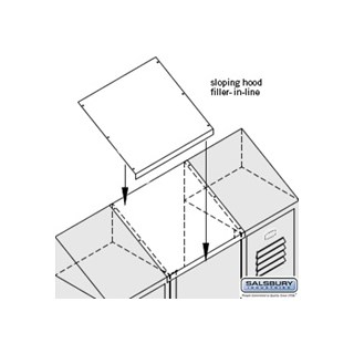 Sloping Hood Fillers - In-Line