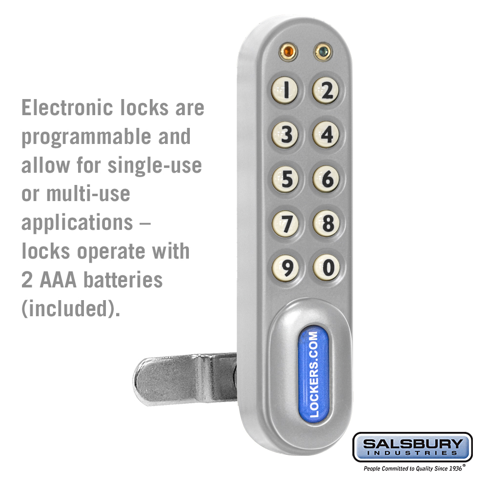 Applications for KitLock keyless locks