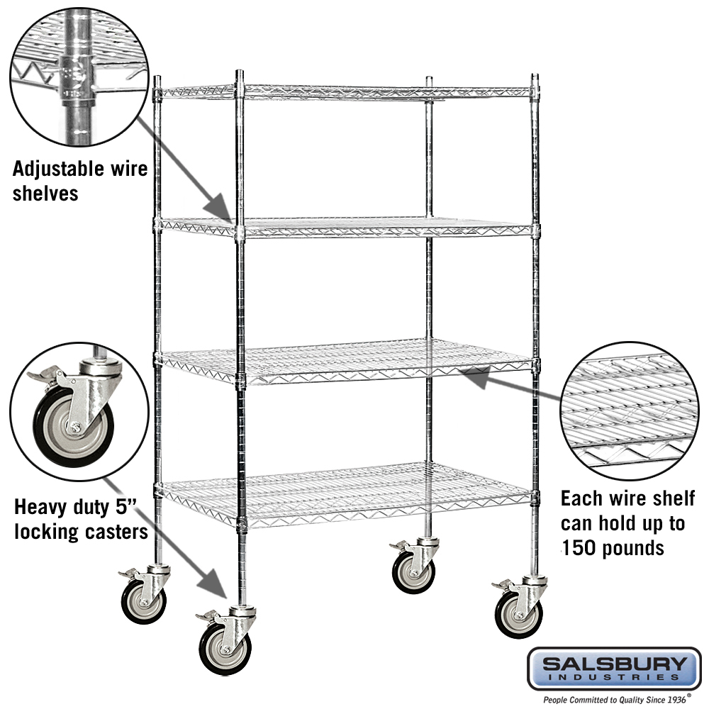 36" Wide Mobile Wire Shelving 69 Inches High 24 Inches Deep