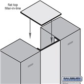 Flat Top Filler - In-Line - 15 Inches Wide - for 21 Inch Deep Designer Wood Locker