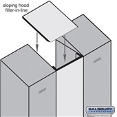 Sloping Hood Filler - In-Line - 15 Inches Wide - for 21 Inch Deep Designer Wood Locker
