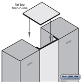 Flat Top Filler - In-Line - 15 Inches Wide - for 18 Inch Deep Designer Wood Locker