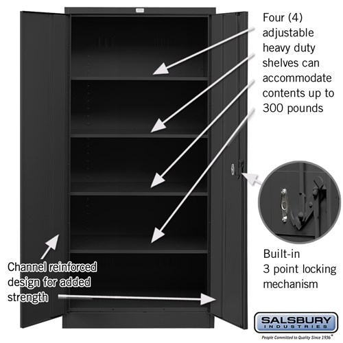 Extra Heavy Duty Classic Storage Cabinet 36, 48, or 60 x 21 or 24 deep x  42, 60, or 78 high