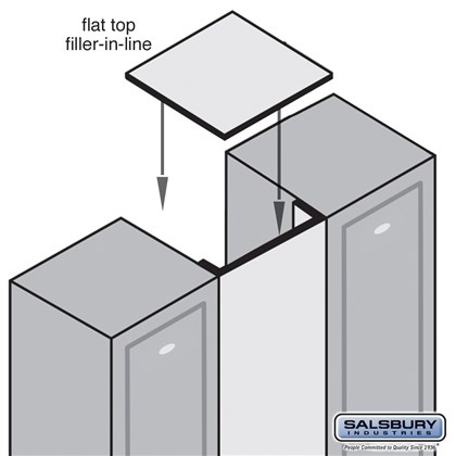 Flat Top Filler - In-Line - 15 Inches Wide - for 18 Inch Deep Solid Oak Executive Wood Locker