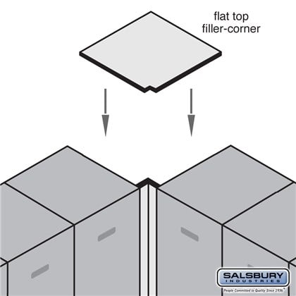 Flat Top Filler - Corner - for 24 Inch Deep Designer Wood Locker