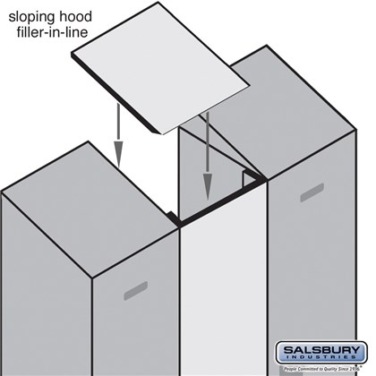 Sloping Hood Filler - In-Line - 15 Inches Wide - for 24 Inch Deep Designer Wood Locker