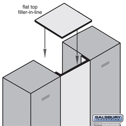 Flat Top Filler - In-Line - 15 Inches Wide - for 15 Inch Deep Designer Wood Locker