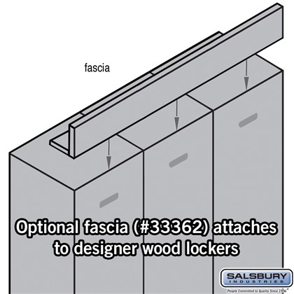 Front Filler - Fascia - for Designer Lockers