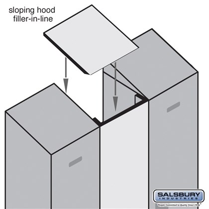 Sloping Hood Filler - In-Line - 15 Inches Wide - for 15 Inch Deep Designer Wood Locker