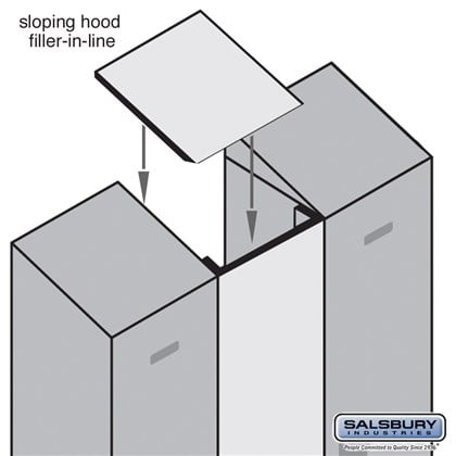 Sloping Hood Filler - In-Line - 15 Inches Wide - for 18 Inch Deep Designer Wood Locker