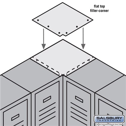 Flat Top Filler - Corner - for 12 Inch Deep Metal Locker