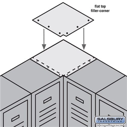 Flat Top Filler - Corner - for 15 Inch Deep Metal Locker