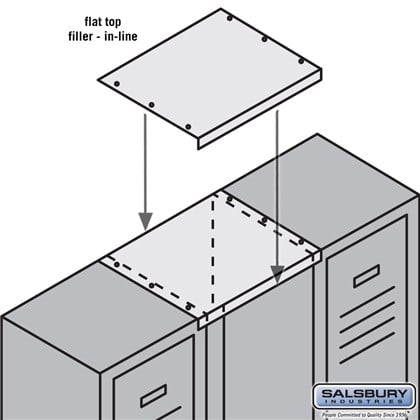 Flat Top Filler - In-Line - 15 Inch Wide - for 12 Inch Deep Metal Locker