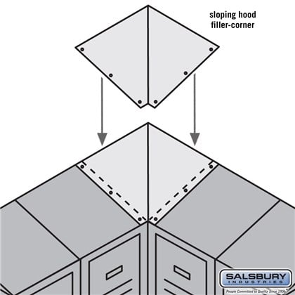 Sloping Hood Filler - Corner - for 12 Inch Deep Metal Locker