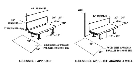 ADA_LockerBench Graphic2