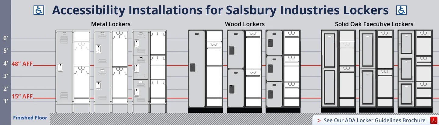 ADA_Locker_Bannerw.Brochure