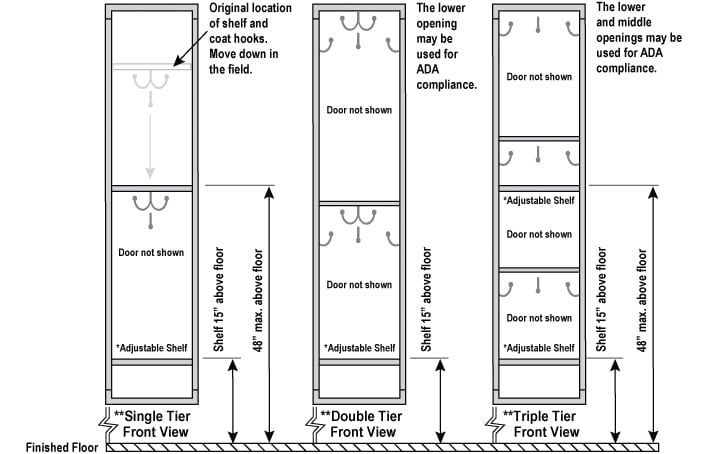 ADA_Locker_Graphic