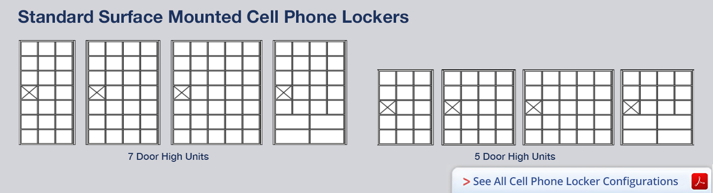 Cellphone_Surface_Configurations_Banner