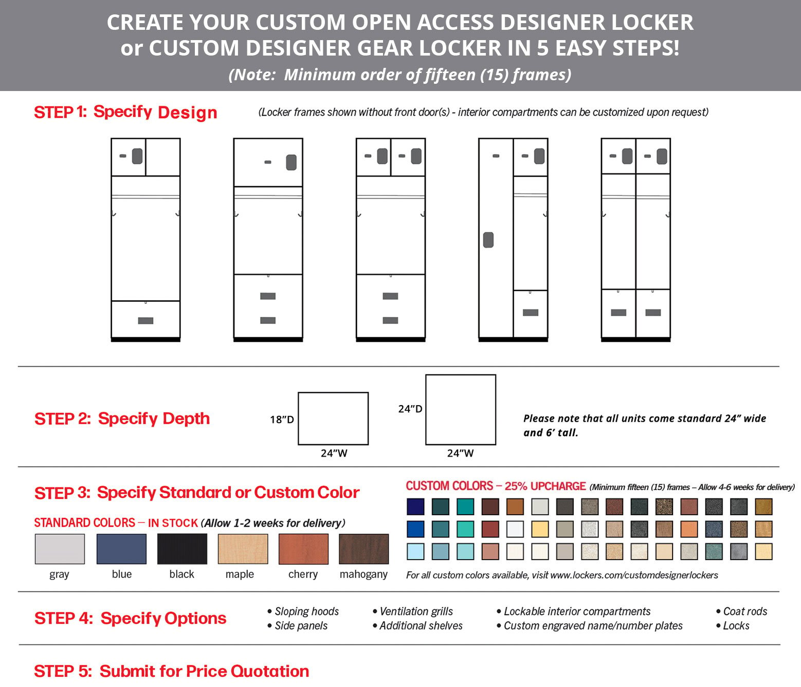 Custom_OpenAccess_Gear_Lockers