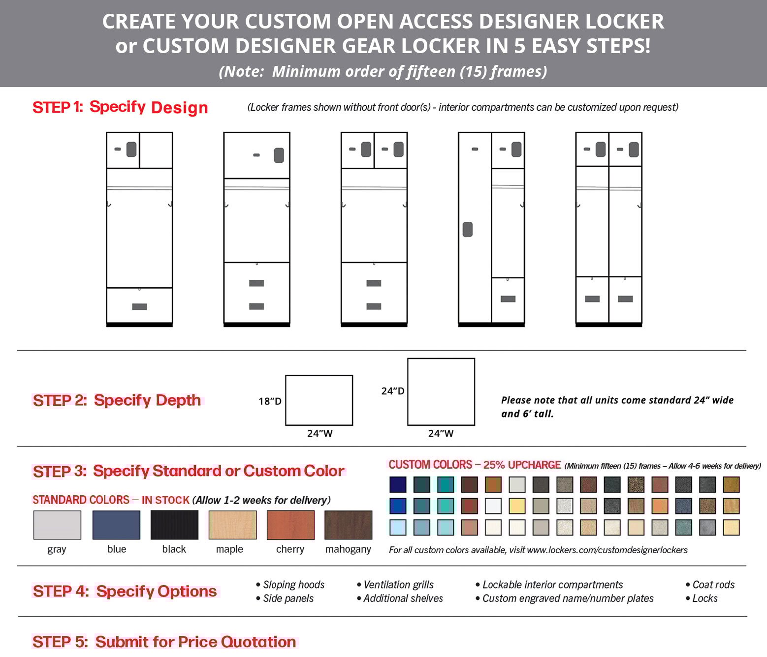 Custom_OpenAccess_Gear_Lockers