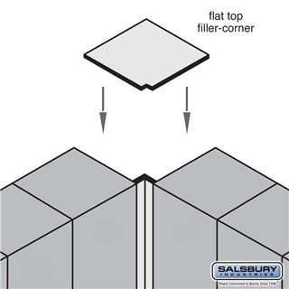 Flat Top Fillers - Corner
