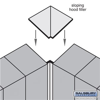 Sloping Hood Fillers - Corner