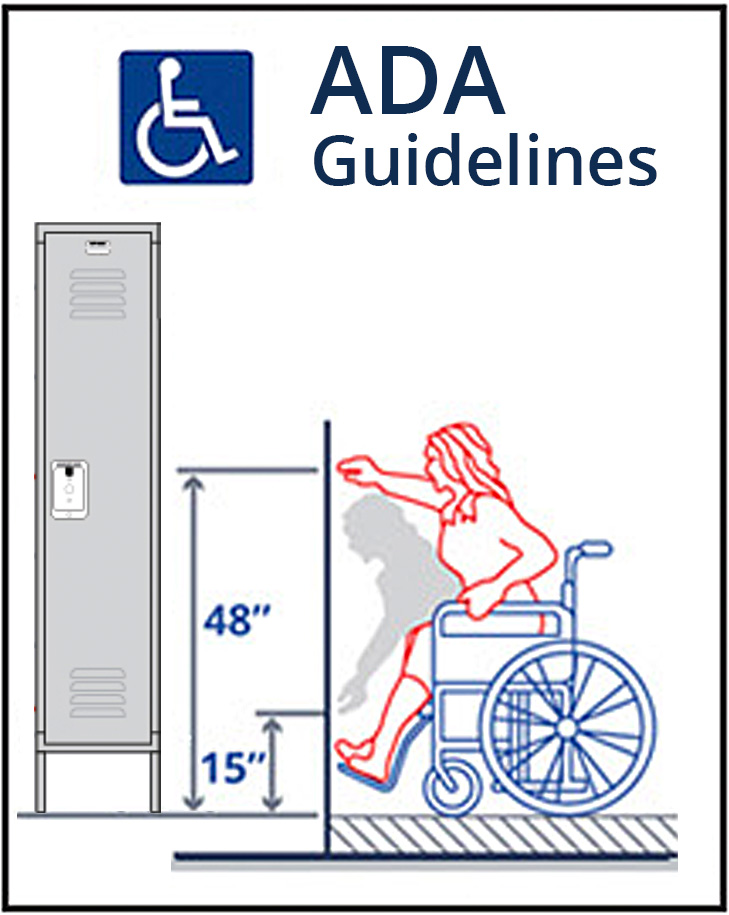 LKR_ADA_guidelines