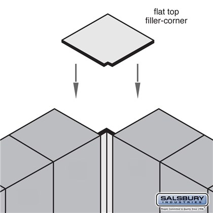 Flat Top Filler  -  Corner  -  for 21 Inch Deep Premier Wood Locker