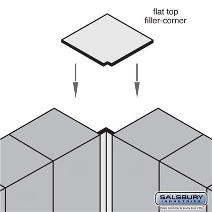 Flat Top Filler  -  Corner  -  for 18 Inch Deep Premier Wood Locker