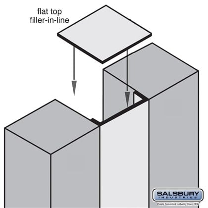 Flat Top Filler  -  In - Line  -  15 Inches Wide  -  for 21 Inch Deep Premier Wood Locker