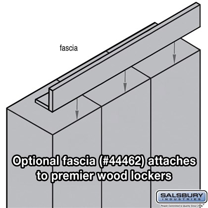 Front Filler  -  Fascia  -  for Premier Lockers