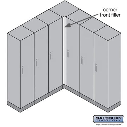 Front Filler  -  Vertical  -  Corner  -  for Premier Wood Lockers  -  Arctic White