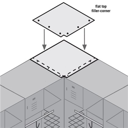 Flat Top Filler - Corner -for Open Access and Gear 18