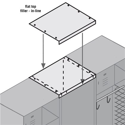 Flat Top Filler - In Line - 24